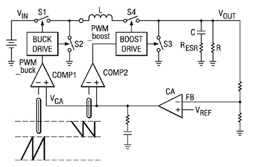 A typical buck-boost architecture